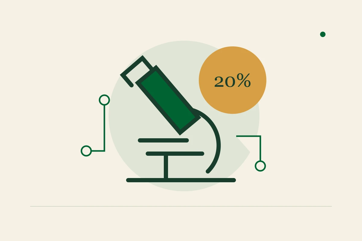 A microscope and a branching circuit frame a 20% mark, linking the tax incentive to qualifying work.